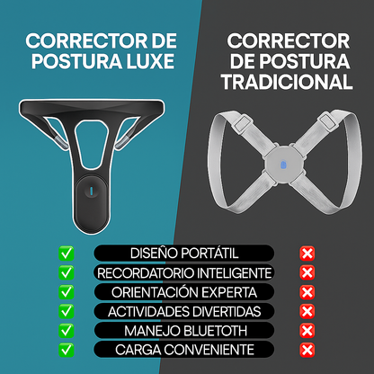 Corrector de Postura Inteligente